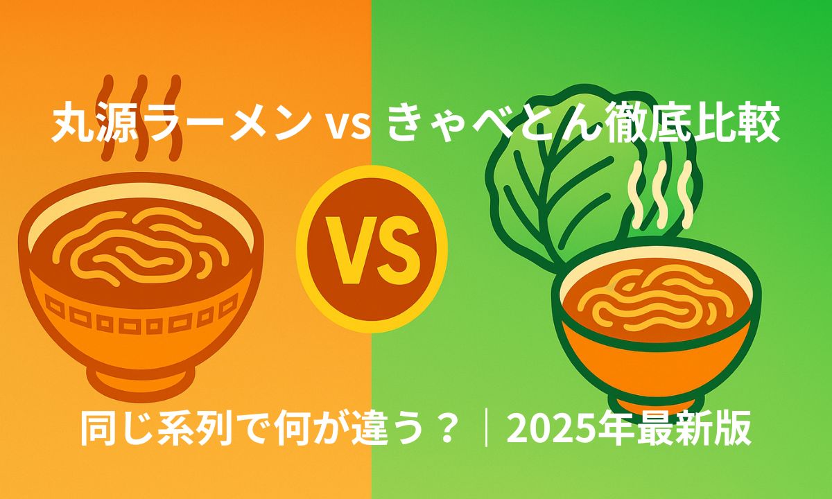 丸源ラーメンときゃべとんの比較記事のアイキャッチ画像。左側にオレンジ系背景で丸源ラーメンの肉そばを表現するラーメン丼イラスト、右側に緑系背景できゃべとんの素揚げキャベツラーメンを表現するイラストが配置され、中央に「VS」マークがある。2025年最新版の客観的な比較情報を提供する記事であることを示すデザイン。